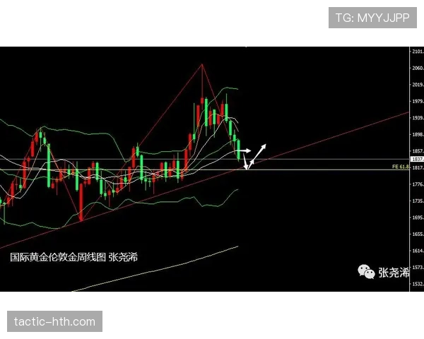 黄潜核心球员状态回升，强势助力球队迎战劲旅开启新篇章