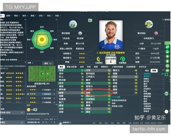 马尔蒂尼传球视野稳健如昔，诠释绿茵场上的智慧与艺术