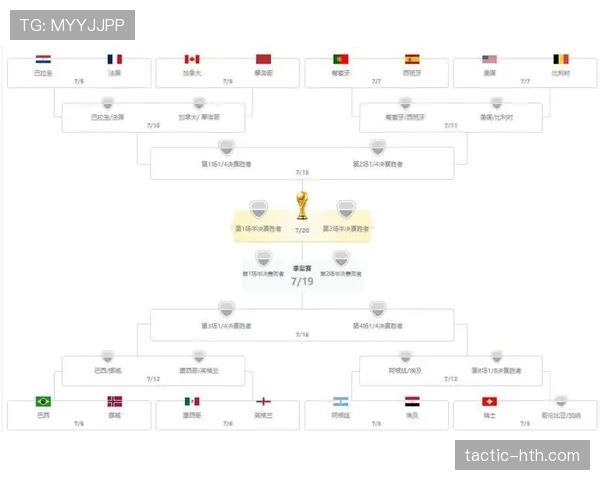 2026世界杯哥伦比亚战报：1-0力克加纳，守住晋级机会
